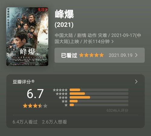 电影最新爆料,电影最新爆料揭秘剧情惊天转折 第1张 电影最新爆料,电影最新爆料揭秘剧情惊天转折 第1张