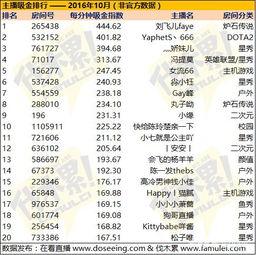新闻爆料排行,热门事件聚焦社会热点 第2张 新闻爆料排行,热门事件聚焦社会热点 第2张